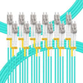 FLYPROFiber- 3M-6Pack OM4 LC to LC Fiber Patch Cable, MM Multimode Fiber Optic by FLYPROFiber