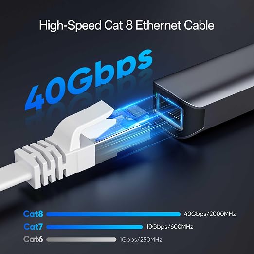 Cat8 Flat Ethernet Cable 75 FT Indoor & Outdoor, Invisable Ultra-Thin Ethernet - Image 2