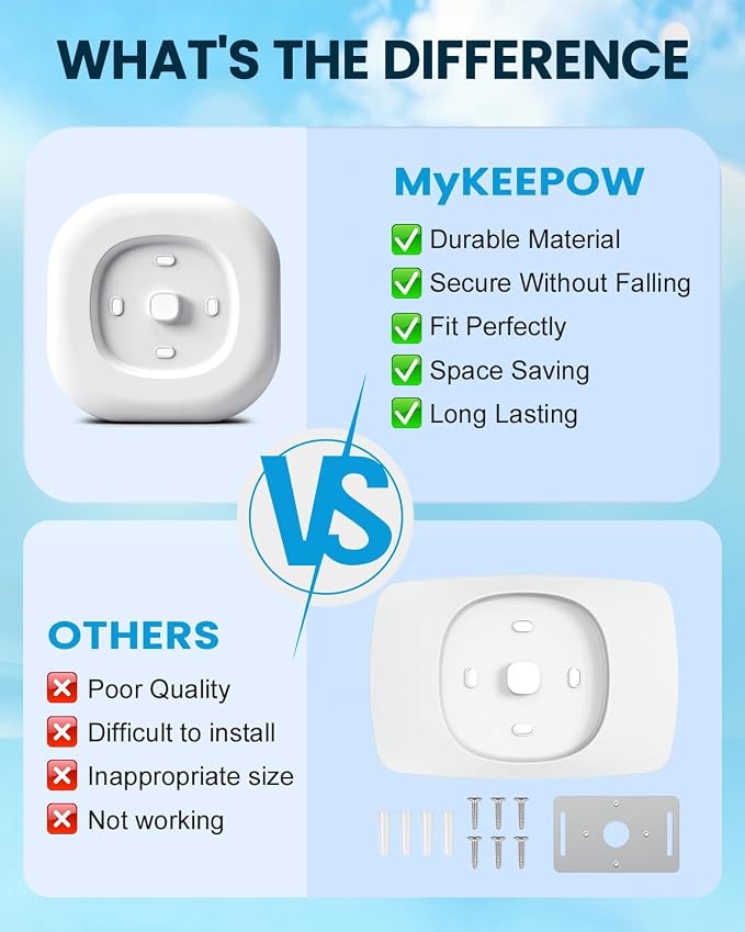 Wall Plate Cover Compatible - Image 6