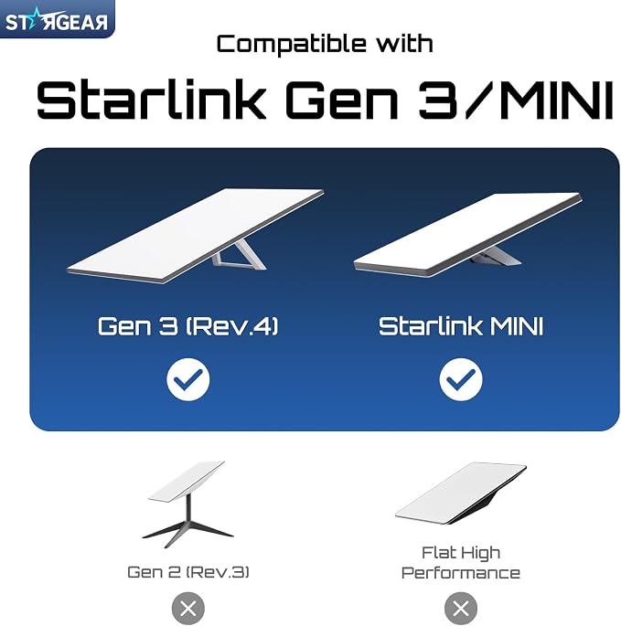 Starlink Cable Gen 3 25M/82FT, Starlink Gen 3 Cable - Image 6