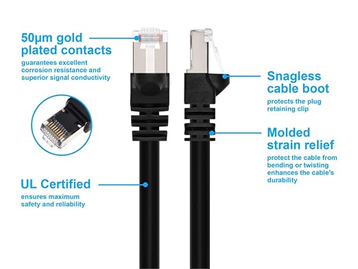 Monoprice Cat6A 100ft Black Patch Cable Double Shielded 26AWG 10G Pure Bare - Image 3