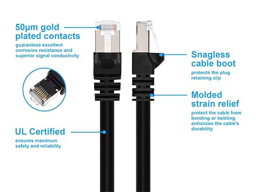 Monoprice Cat6A 20ft Black Patch Cable Double Shielded 26AWG 10G Pure Bare - Image 3