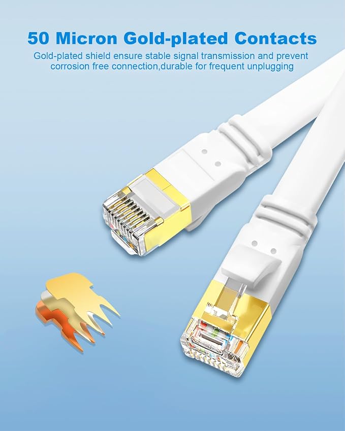 Yauhody CAT 8 Ethernet Cable, 10ft 3 Pack High Speed 40Gbps 2000MHz 26AWG Flat - Image 3
