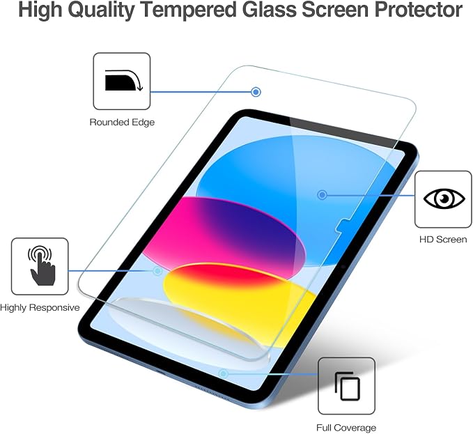 ProCase 1+3 Pack Tempered Screen Protector - Image 3