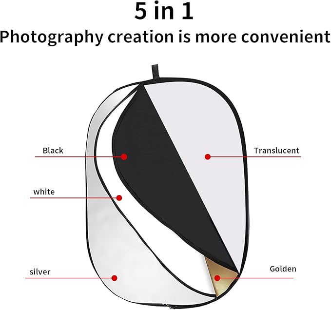 Godox 40"x60"/100x150cm Collapsible Photography Light Reflector, 5-in-1 Oval - Image 2