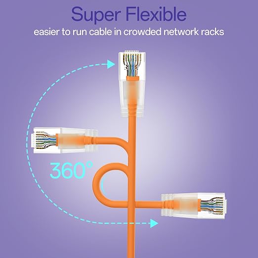 Cat6a Patch Cables 0.5ft Slim, Cat6 Ethernet Patch Cable Pure Copper, Flexible - Image 4