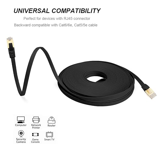 Ercielook CAT8 Ethernet Cable 20 ft High Speed, Shielded Flat Internet Cable - Image 7