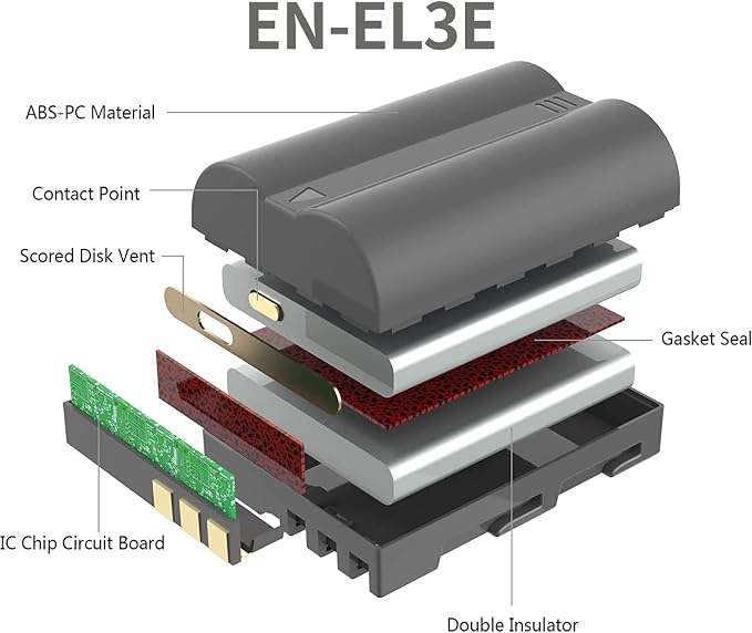 LP EN-EL3e Battery 2-Pack and Charger - Image 2