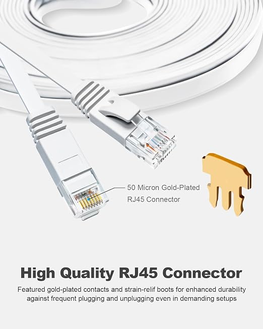 Yauhody CAT 6 Ethernet Cable 65ft White, High Speed Solid Flat CAT6 Gigabit - Image 6