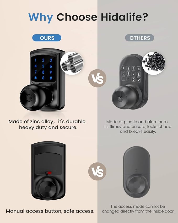 Hidalife Keyless Entry Door Lock, Keypad Door Knob - Image 2