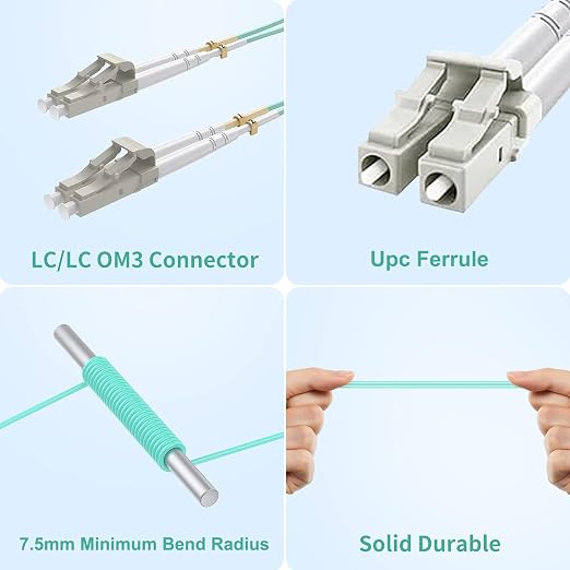 Yonwide OM3 LC-LC Fiber Patch Cable - 2m - Image 4