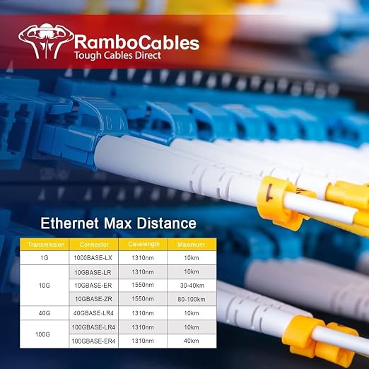 15m OS2 LC to LC Single Mode Fiber Patch Cables, Options 7inch~1000ft, SM - Image 6