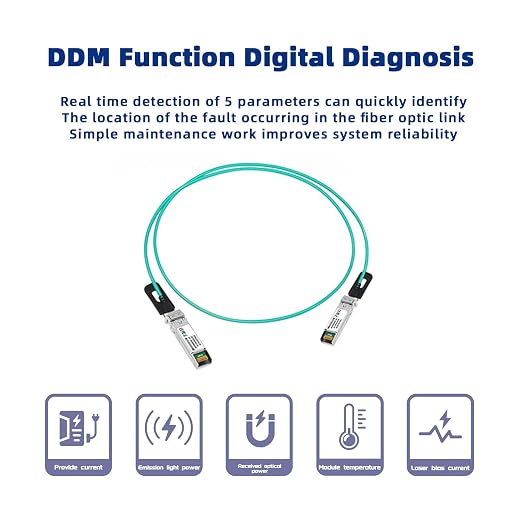 25G AOC Cable 15M/49FT OM3 MMF 25GbE SFP28 to SFP28 Active Optical Cable - Image 3