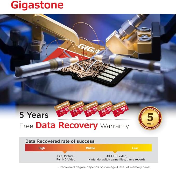 【Switch 1 Only】 GIGASTONE 512GB Micro SD Card, Game Pro, MicroSDXC Memory Card - Image 8