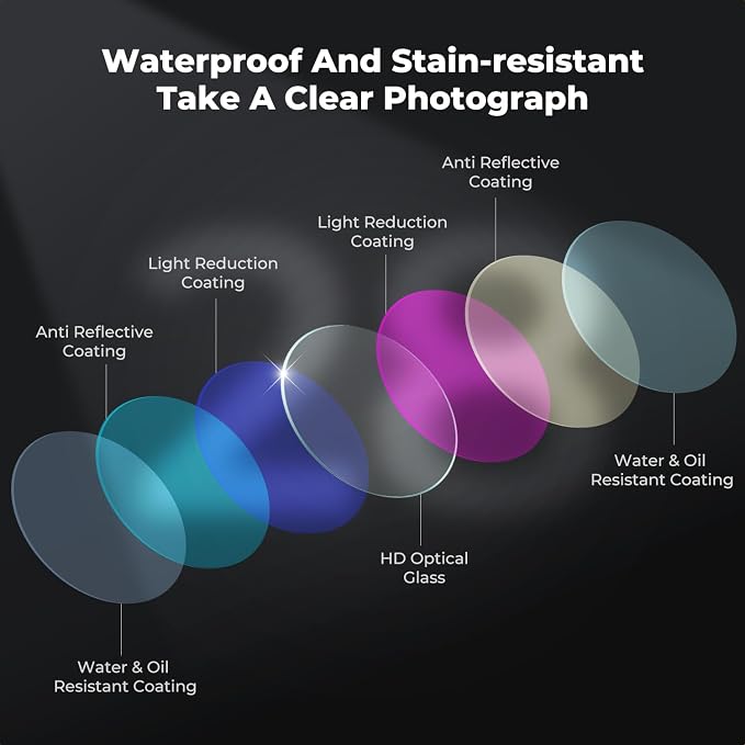 K&F CONCEPT HD CPL ND Filter Kit Compatible - Image 6