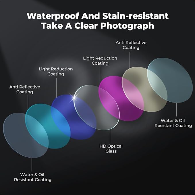 K&F CONCEPT ND/PL Filter Kit Compatible - Image 5