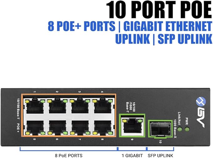 BV-Tech 8-Port Industrial PoE+ Switch | 2X 90W BT, Gigabit Uplink & SFP | PoE - Image 2