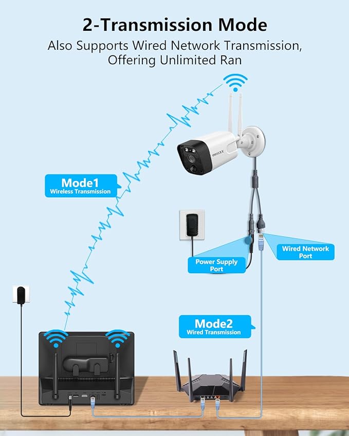 5MP Wireless Security Camera System - Image 9
