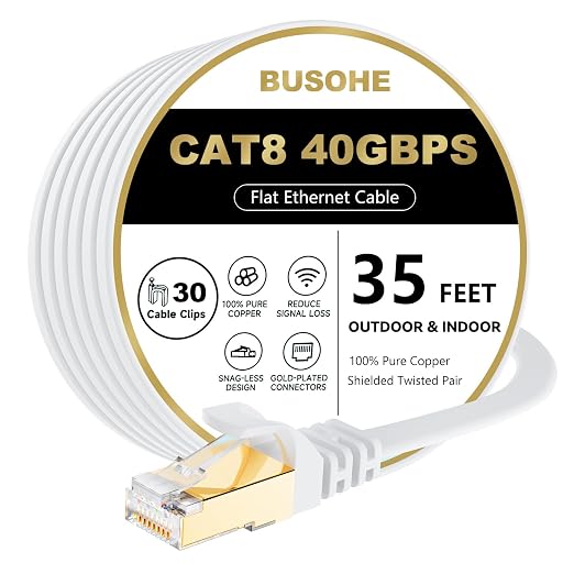 BUSOHE Cat 8 Ethernet Cable 35 FT, 40Gbps 2000Mhz High Speed Flat Cat8 Cable by BUSOHE