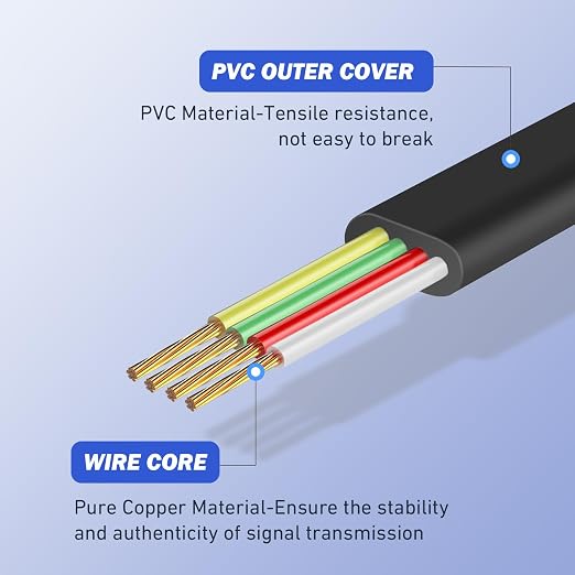 moeverEX Phone Cord 50FT, Landline Telephone Cable - Image 3
