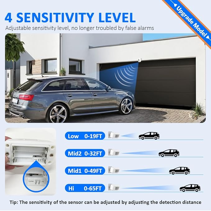 Driveway Alarms Wireless Outside Weatherproof - Image 5