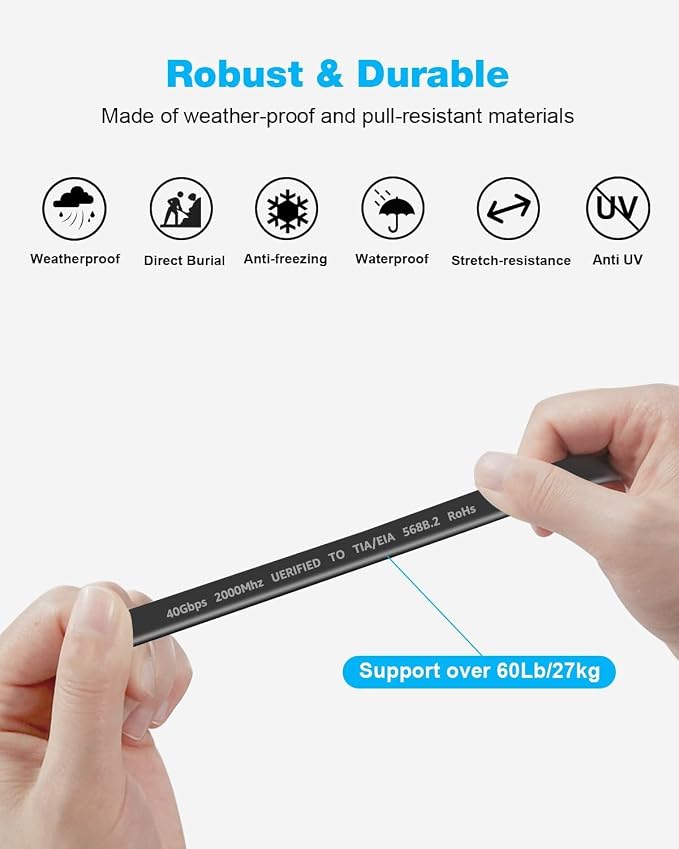 DDMALL CAT 8 Ethernet Cable, 25ft High Speed 40Gbps 2000MHz Shielded in Wall - Image 7