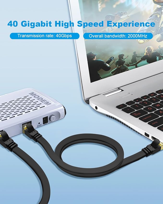 Yauhody CAT8 Ethernet Cable, CAT 8 Cable High Speed 40Gbps 2000MHz 26AWG SFTP - Image 2