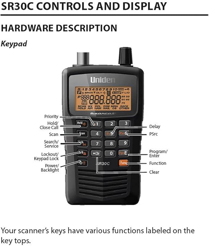 Uniden Bearcat SR30C, 500-Channel Compact Handheld Scanner, Close Call RF - Image 5