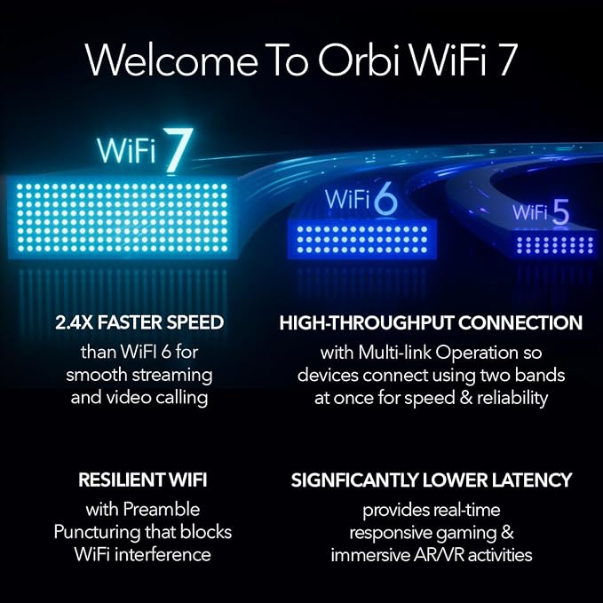 NETGEAR Orbi 970 Series Quad-Band WiFi 7 Router, Security Features, Covers 3 - Image 11