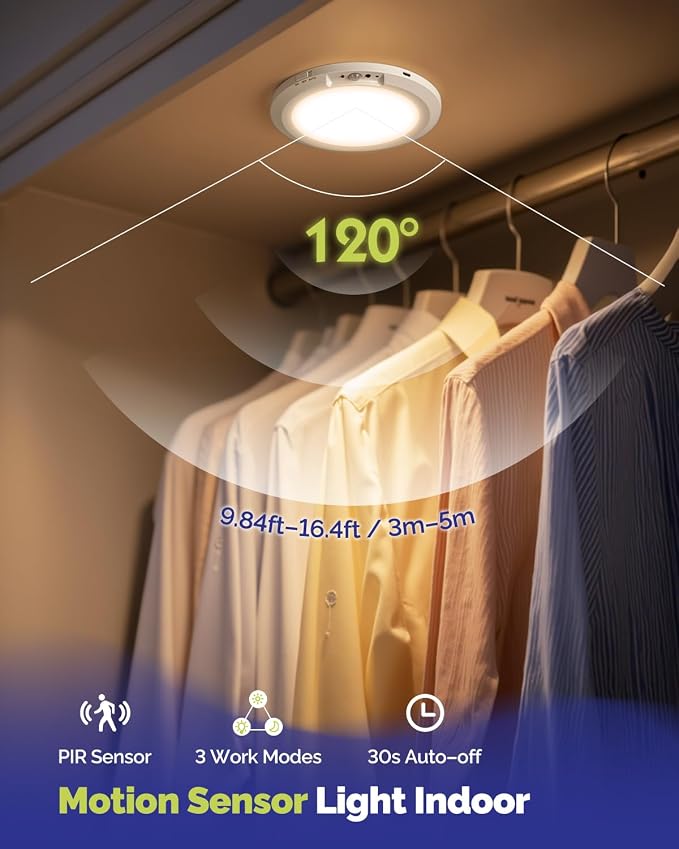 10, 000mAh Rechargeable Ceiling Light - Image 4