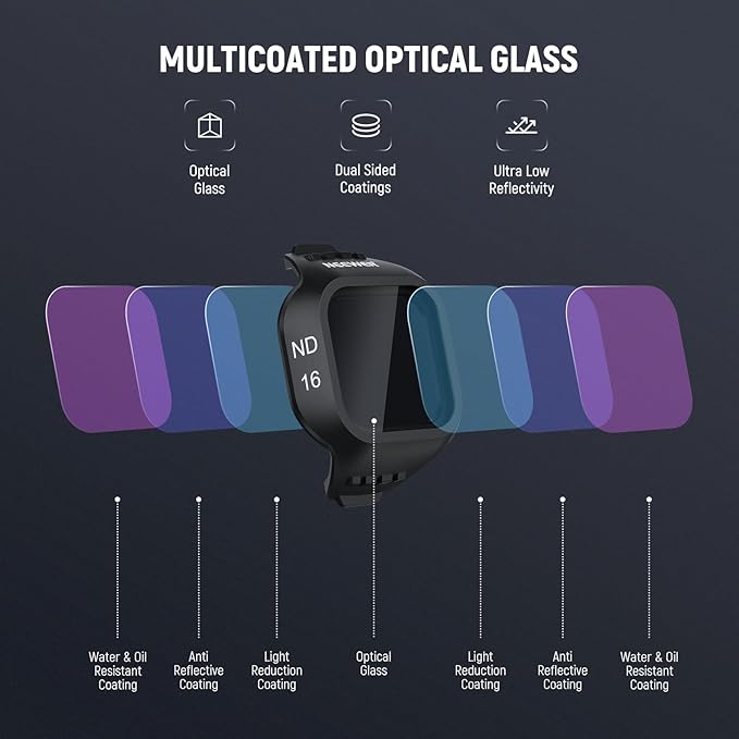 NEEWER CPL ND Filter Set Compatible - Image 6