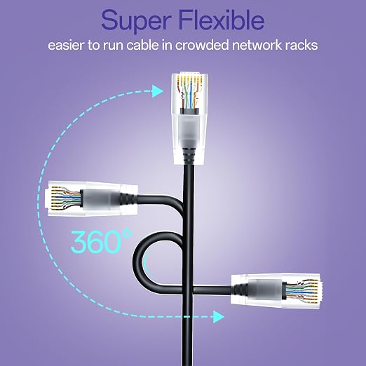 Cat6a Patch Cables 2ft Slim, Cat6 Ethernet Patch Cable Pure Copper, Flexible - Image 4