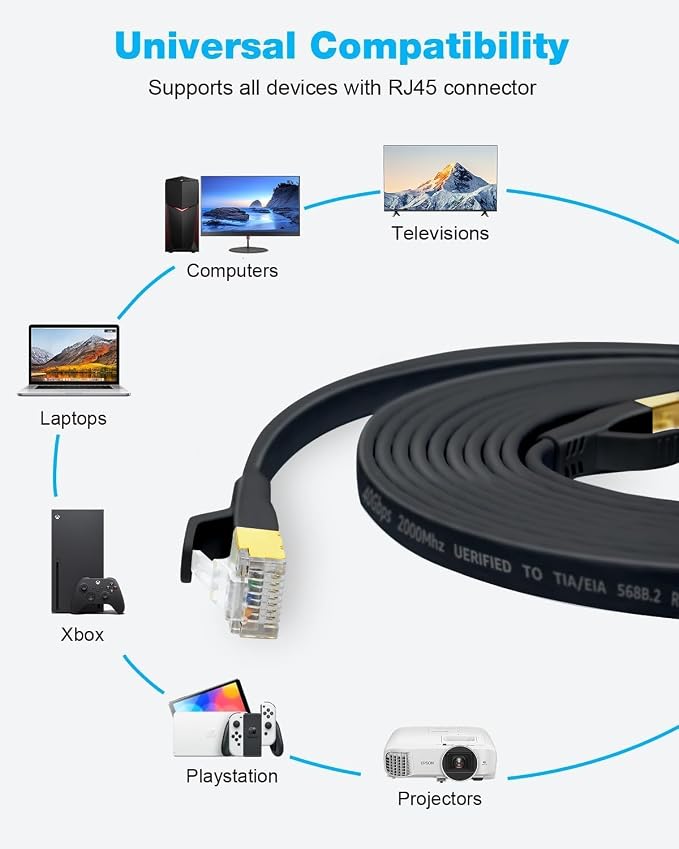 DDMALL CAT 8 Ethernet Cable, 1.5ft 3ft 6ft 10ft 15ft 20ft 25ft 30ft 40ft 50ft - Image 8