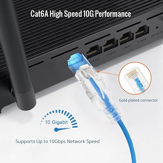 Tecmojo UL Listed Ultra-Slim Cat6a 30ft Ethernet Patch Cable, 30AWG 100% Pure - Image 5