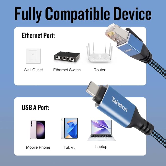 USB C to Ethernet Cable, 2Ft Type C to RJ45 Cable, USB C to Gigabit Ethernet - Image 4