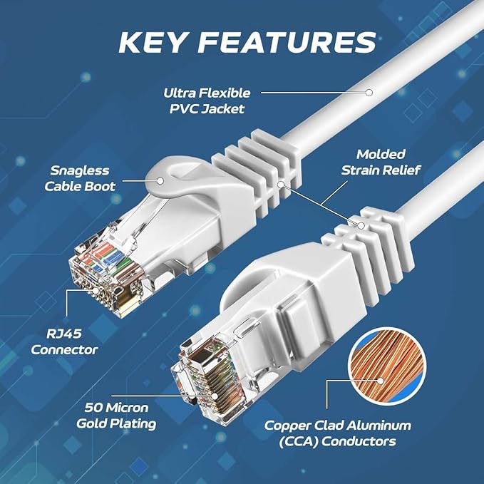Cables Direct Online Cat5e 1.5FT Network Ethernet Patch Cable, 350Mhz Internet - Image 3
