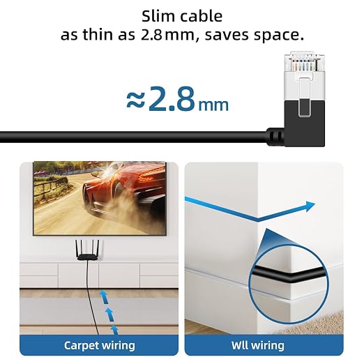 Ultra Thin Cat 6A Ethernet Cable 90° Degree Right Angled 6.6 Feet 2Pack - Image 5