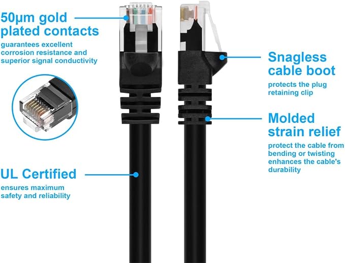 Monoprice 10FT 24AWG Cat5e 350MHz UTP Ethernet Bare Copper Network Cable - Image 3