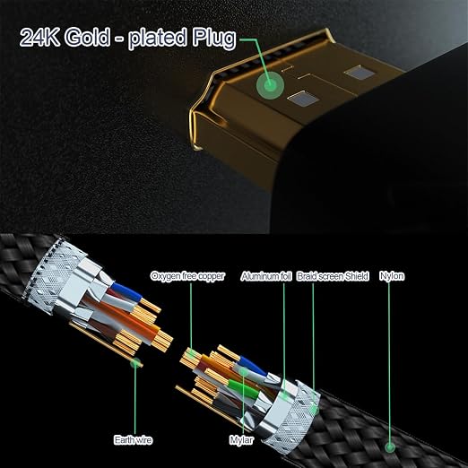 RUIPRO 8K HDMI Ultra High Speed Certified Cable 3 Feet 48Gbps 8K60Hz 4K120Hz - Image 7