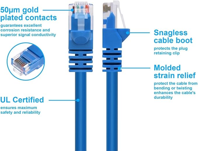 Monoprice 14FT 24AWG Cat6 550MHz UTP Ethernet Bare Copper Network Cable - Image 3