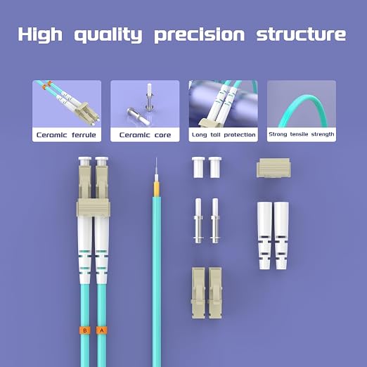 OM3 Fiber Patch Cable 1.8Meter/6ft, LC/UPC-FC/UPC Fiber Optic Cable Cord LSZH - Image 4