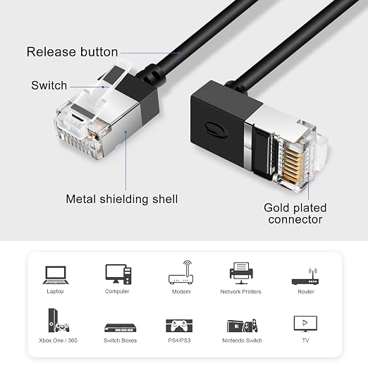 Flexible Cat 6 Ethernet Cable 270 °Upward Angle 25 Feet, Ultra Thin & Slim Rj45 - Image 7