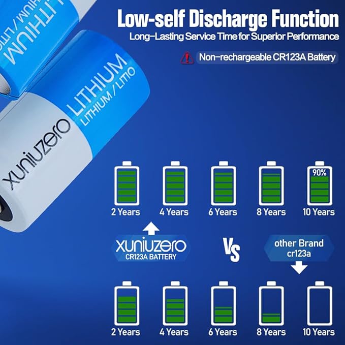 CR123A 3V Batteries Photo Non-Rechargeable Lithium Battery 3 Volt 123 Lithium - Image 3