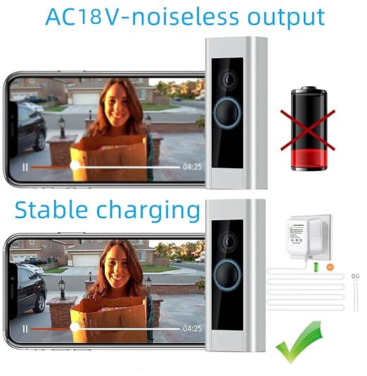 Video doorbell Special Power Transformer, 18V500MA Ring doorbell Power Adapter - Image 3