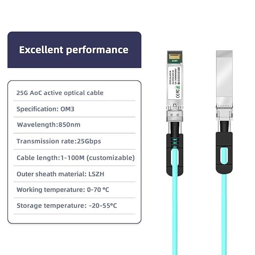25Gb Active Optical Cable for Arista, 2M/6.5FT OM3 Multimode 25G SFP28 to SFP28 - Image 2