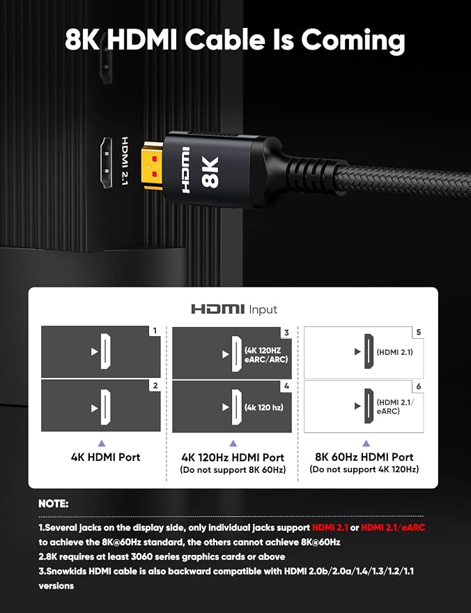 Snowkids 8K Certified HDMI 2.1 Cable 10 ft, Non-Slip Nylon Braided, 48Gbps - Image 8