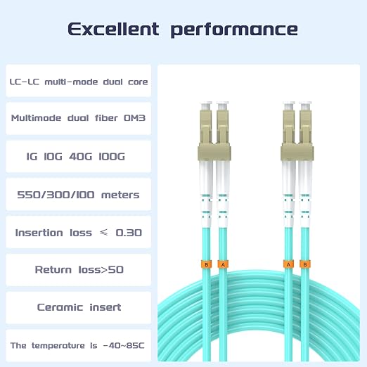 60Meters 196ft LC/UPC-LC/UPC 10GB Multi-Mode Fiber Optic Cable LC to LC OM3 - Image 2