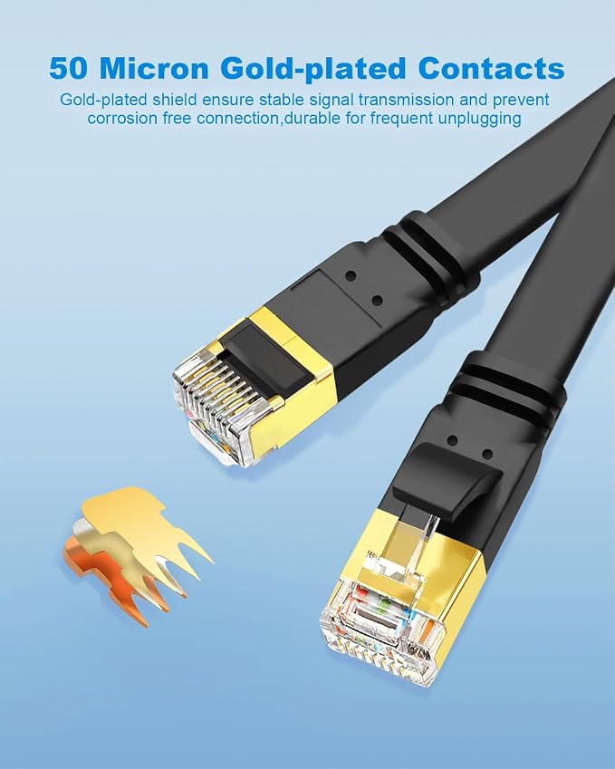 Yauhody CAT 8 Ethernet Cable, 1.5ft 3 Pack High Speed 40Gbps 2000MHz Flat SFTP - Image 3