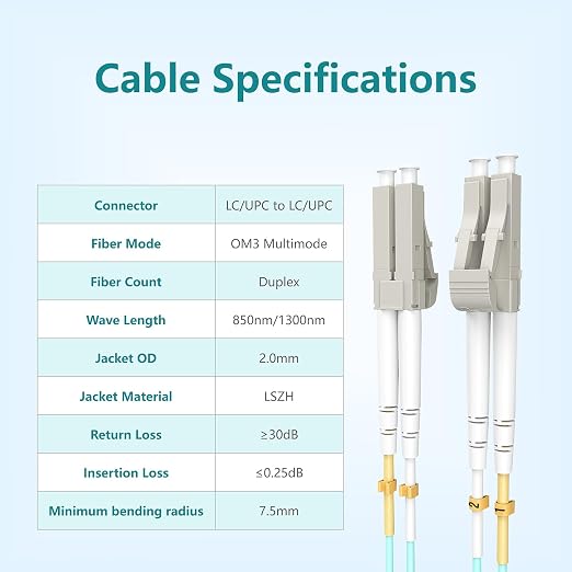 Yonwide Om3 Lc to Lc Fiber Patch Cable 1m, Length Options: 0.2m - 100m - Image 2