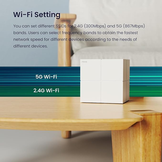 Tenda Nova Mesh WiFi System MW6 - Image 7